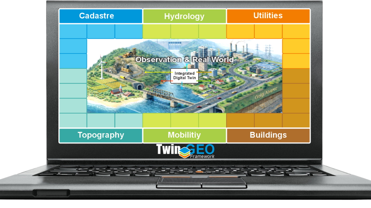 How Territories Become Systems